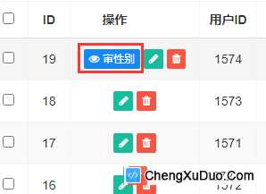 fastadmin后台如何自定义按钮？