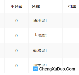 fastadmin 分类树形菜单，子级菜单展开合并JS